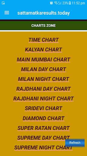 Satta Matka Results Today screenshot 4
