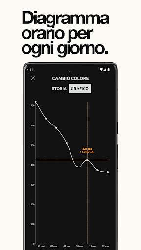 Allenamento di reazione screenshot 8