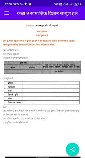 कक्षा 9 सामाजिक विज्ञान (Social Science) screenshot 3