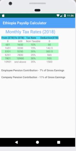 Ethiopia Payslip Calculator screenshot 3