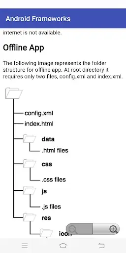 Frameworks for Android screenshot 3