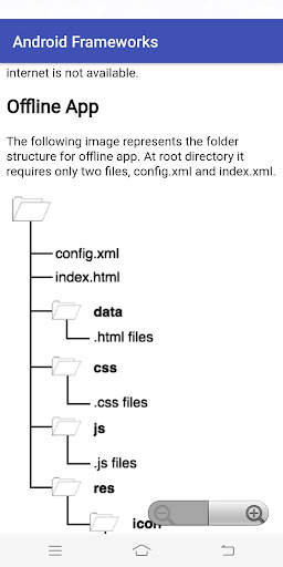 Frameworks for Android screenshot 3