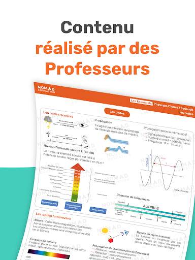 Brevet Bac Sup Primaire 2024 screenshot 11