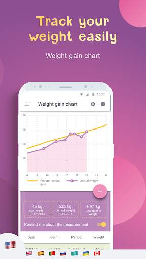 AMMA Pregnancy Tracker & Baby Due Date Calculator screenshot 7