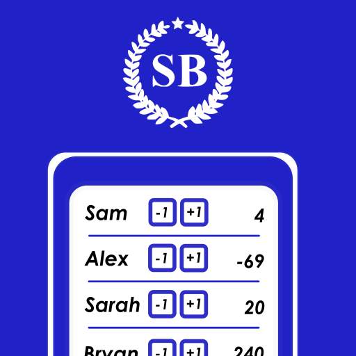 Scoreboard multiple players 4.3