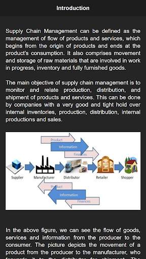 Supply Chain Management Offline screenshot 2