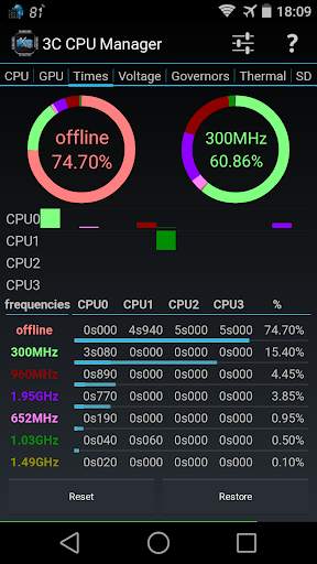 3C CPU Manager (root) screenshot 2