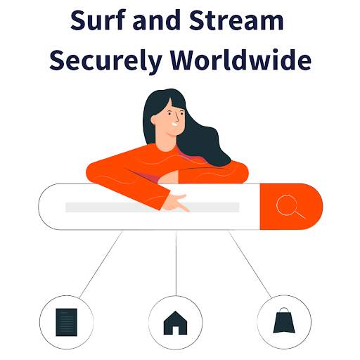 FAST LANE SECURE VPN screenshot 4