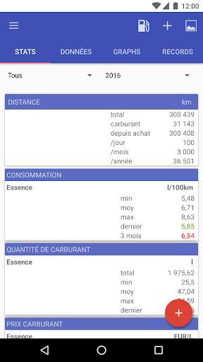 Mes voitures - Carburant,coûts screenshot 1