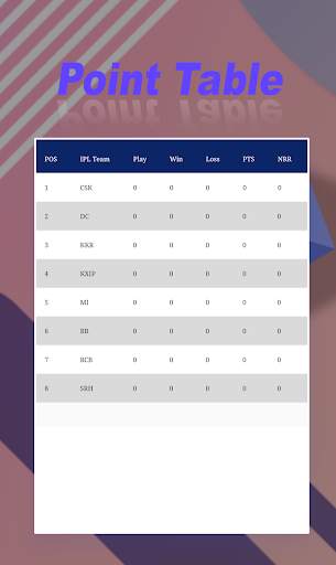 CricketScore - Cricket Magic Line screenshot 6
