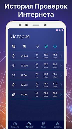 Тест скорости интернета - проверка скорости wifi скриншот 2