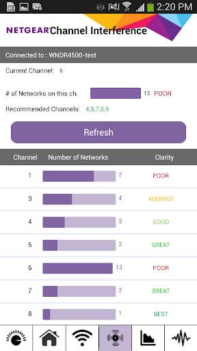 NETGEAR WiFi Analytics screenshot 5
