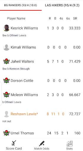 Cricket live score 2021 screenshot 3