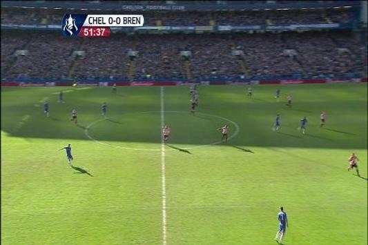 All Sports TV Channel Live HD screenshot 2