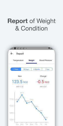 Woman Calendar - Period Tracker Ovulation Calendar screenshot 6