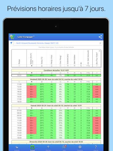 UAV Forecast pour Drones screenshot 7