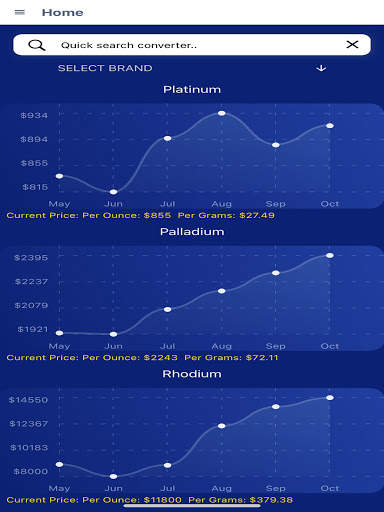 Elecat screenshot 6