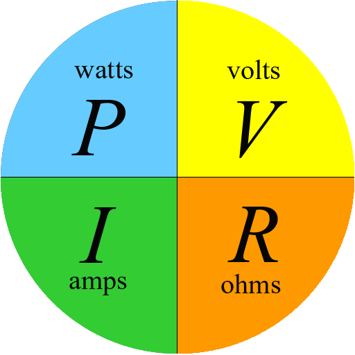 Electrical Formula иконка