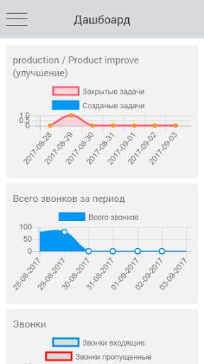 OneBox CRM - free productivity business tool скриншот 6