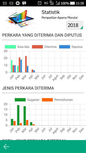 KIE RAHA MOBILE  PTA MALUKU UTARA screenshot 8