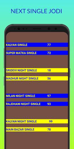 SATTA POST-Jodi Leak Game kalyan Milan day Result screenshot 7