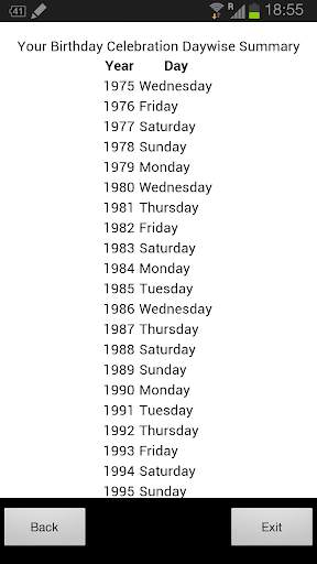 Birthday Secrets screenshot 6