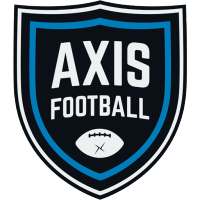 Axis Football иконка