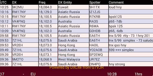 Pocket Prefix Plus screenshot 3