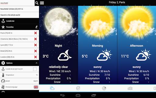 France Weather скриншот 19