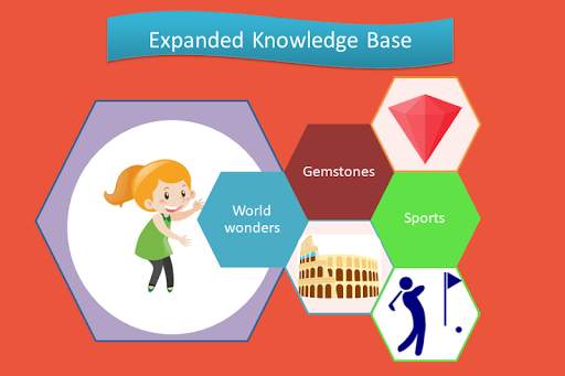 BrainWiz: Educational Games for Kids; Brain Games screenshot 7