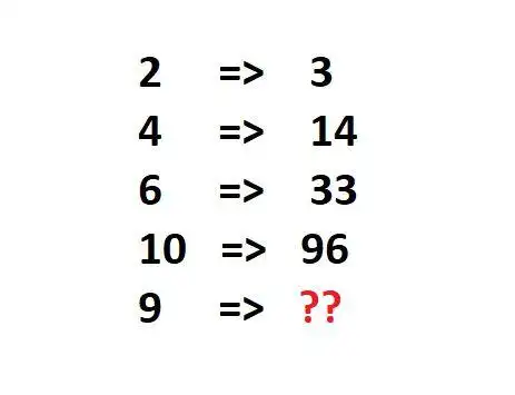 MathApp screenshot 2