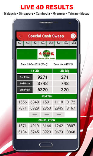 LIVE 4D Results screenshot 3
