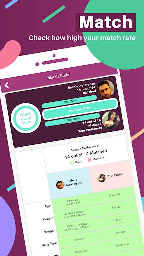 TrulyLadyboy - Ladyboy Dating App screenshot 6