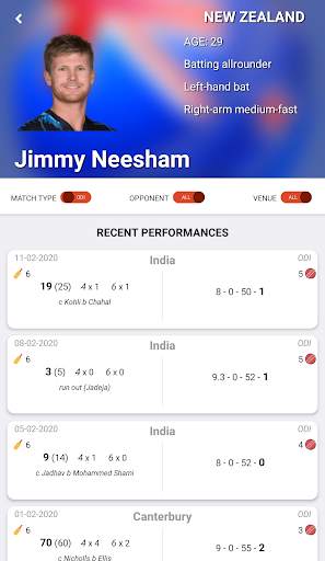 Dream Team - Stats Master For  screenshot 6