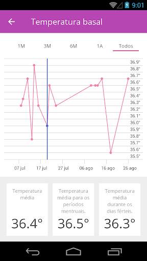 Ovu - Calendário Menstrual screenshot 6