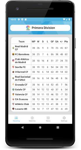 Bootfall Football screenshot 4