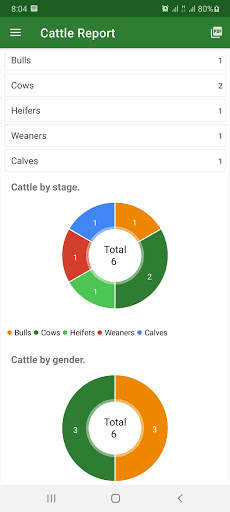 My Cattle Manager -Farming app screenshot 1