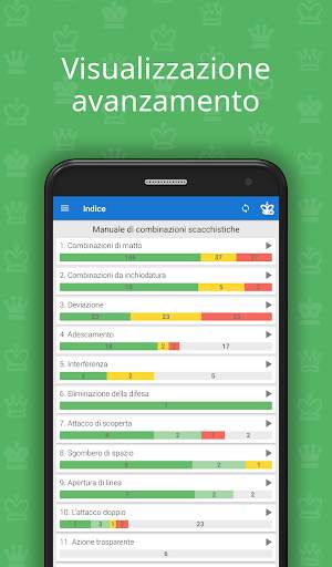 Manuale: combinazioni scacchi screenshot 4