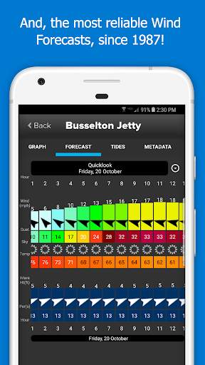 WindAlert: Wind, Alerts & Maps screenshot 4