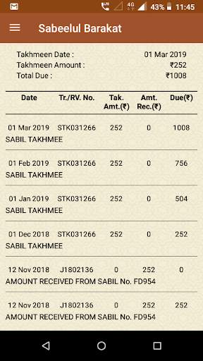 Haidery Township, Indore screenshot 4