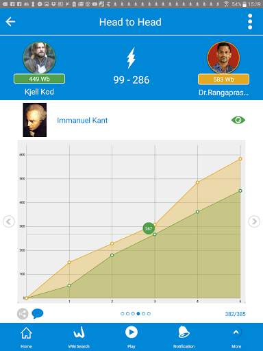 WikiMaster- Quiz to Wikipedia скриншот 21