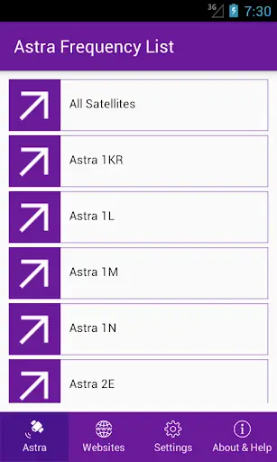 Astra Frequency List screenshot 1