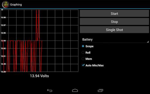 Car Gauge Lite OBD2 screenshot 7