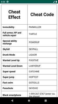 All GTA V Cheats screenshot 1