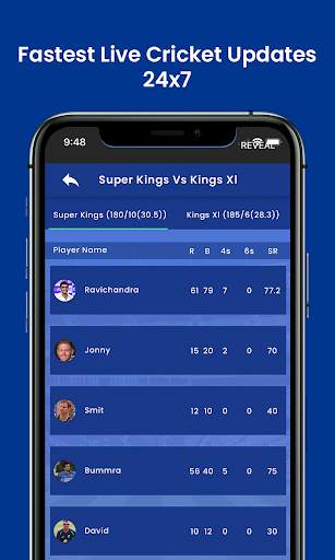 Cricket Fast Live Score - Cricall screenshot 2