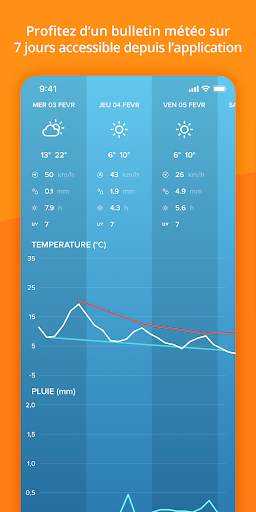 Netatmo Weather screenshot 5