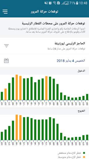 ADM TRAFIC 4 تصوير الشاشة