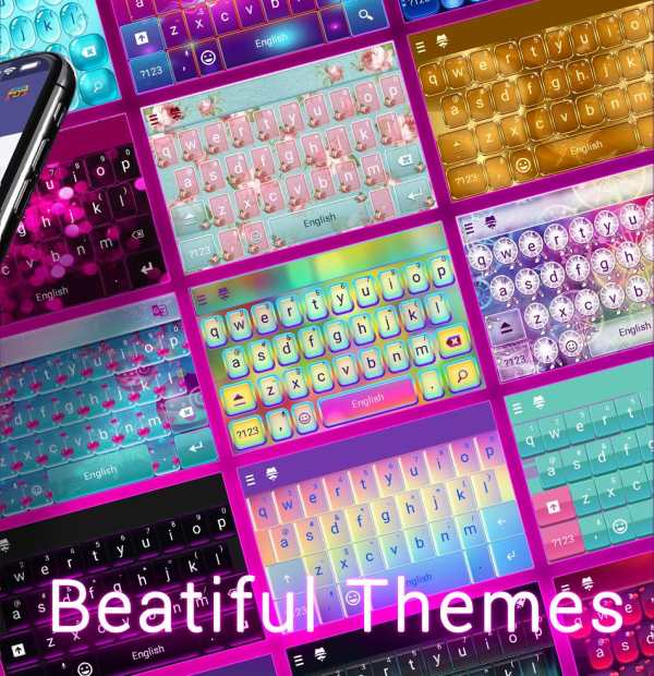 Keyboard Themes For Android screenshot 3