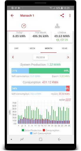 SolarEdge Monitoring screenshot 3