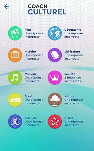 Coach Culturel - L' appli quiz screenshot 14